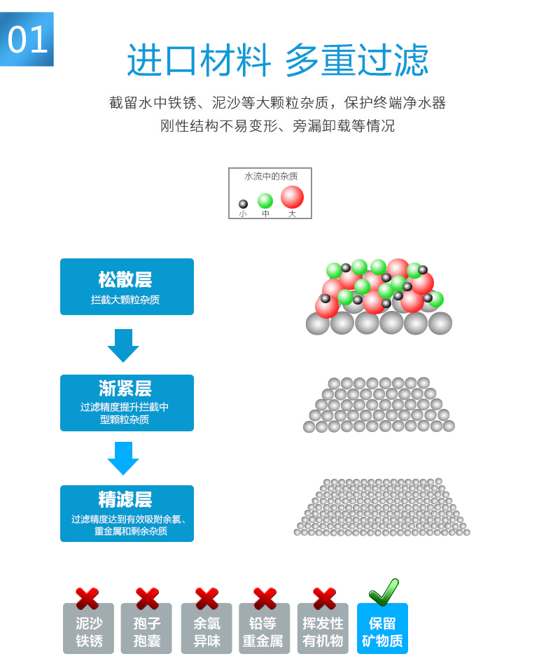 深圳市爱家源净水设备有限公司